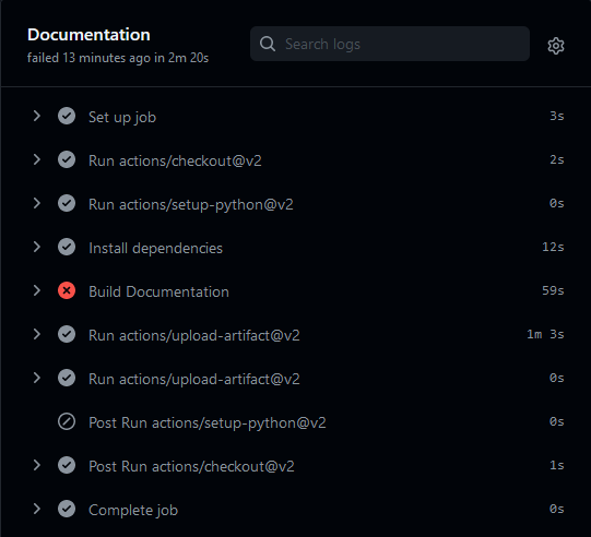 ../_images/ci-doc-error.png