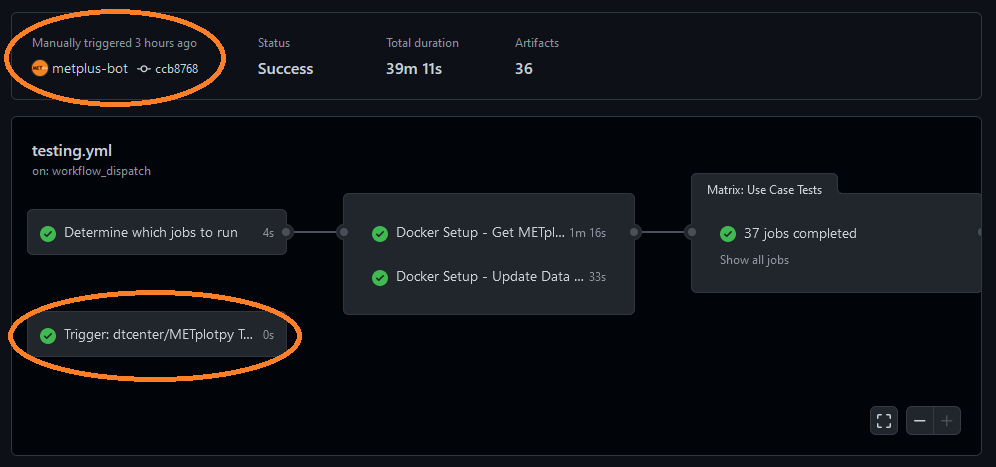 ../_images/ci-workflow-trigger-external.png