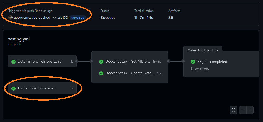 ../_images/ci-workflow-trigger-local.png