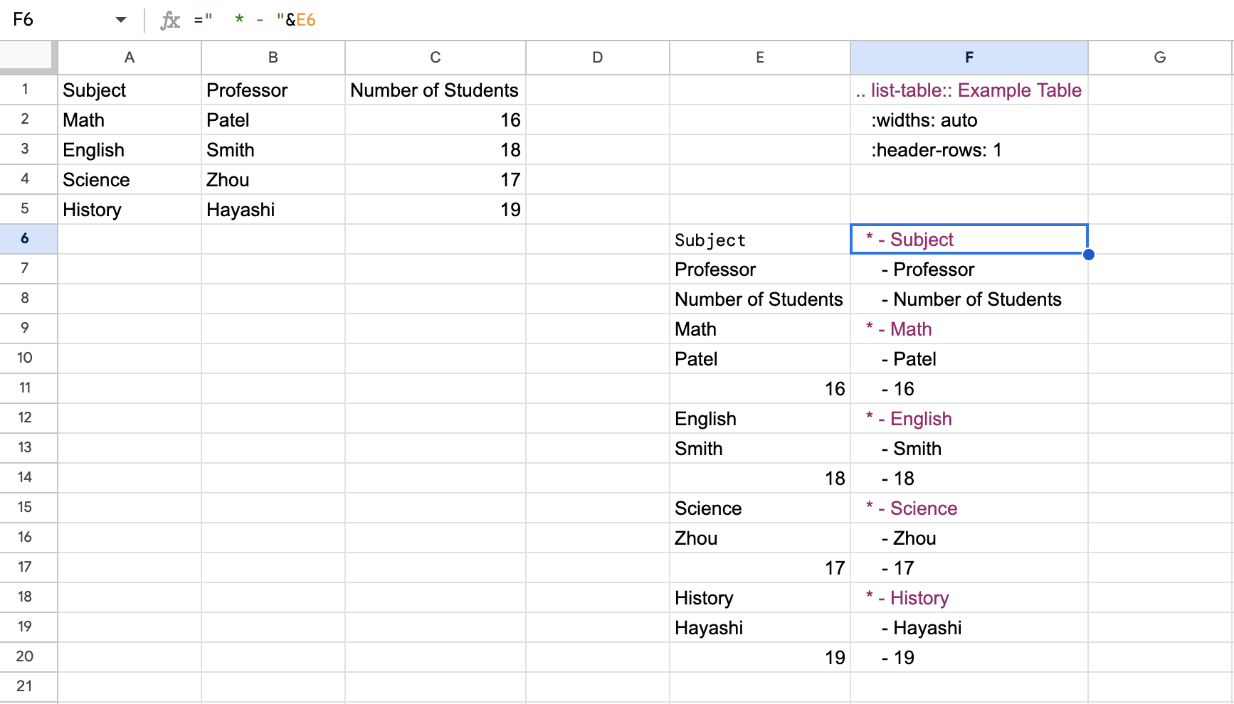 ../_images/example_table_4.png