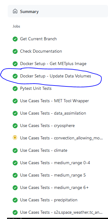 ../_images/update_data_volumes.png